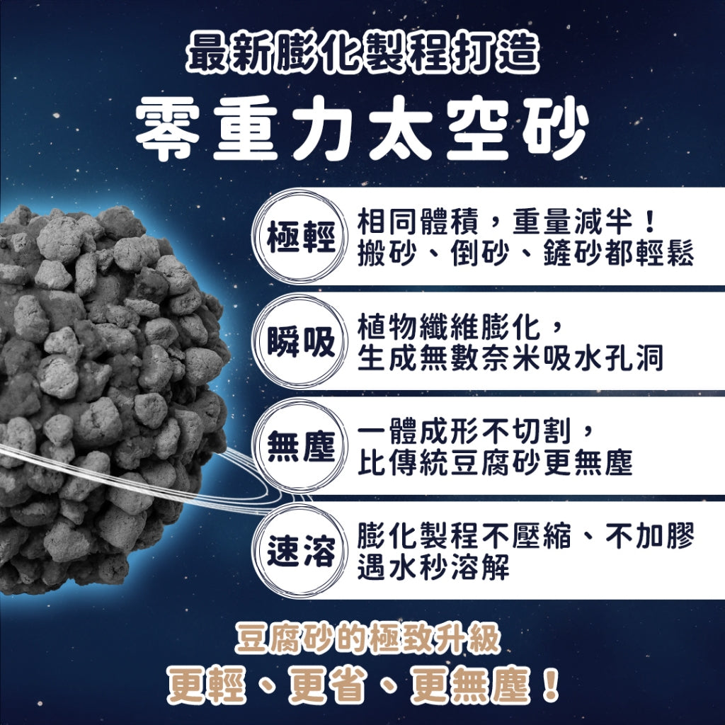 極輕瞬吸 SpaceX奈米太空砂🪐